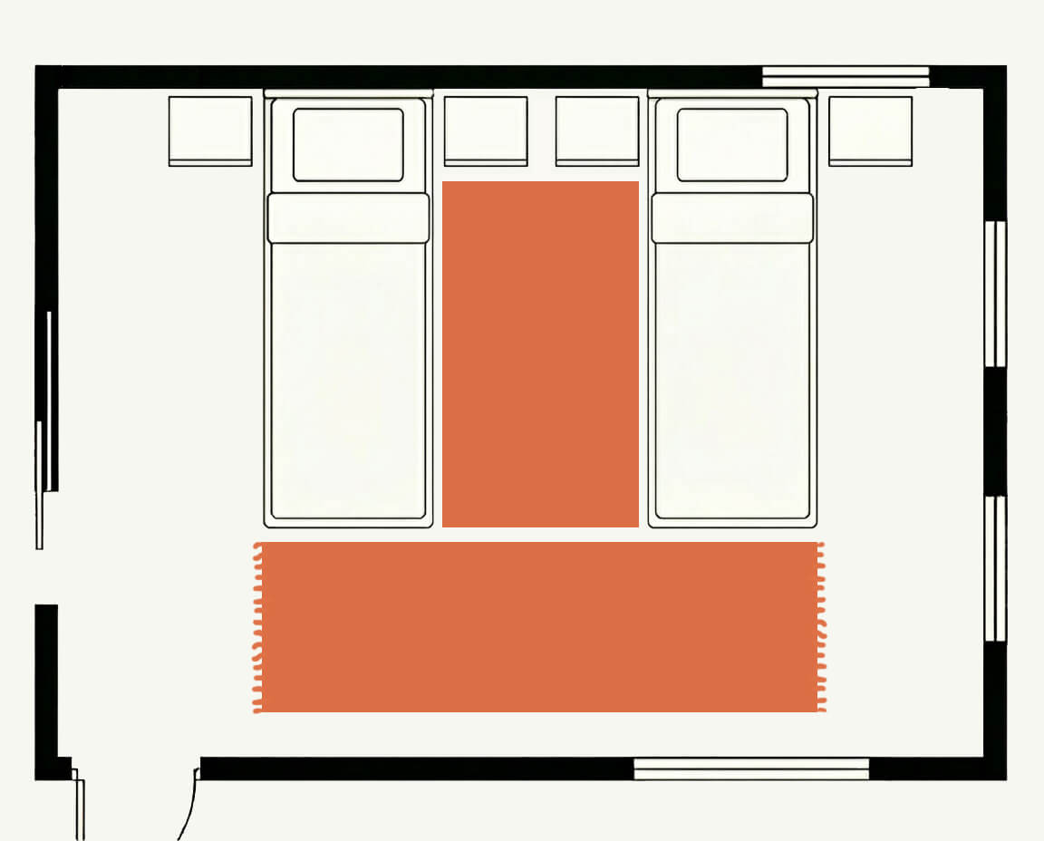 Kids room floor plan, top down, with a set of runners beside the beds