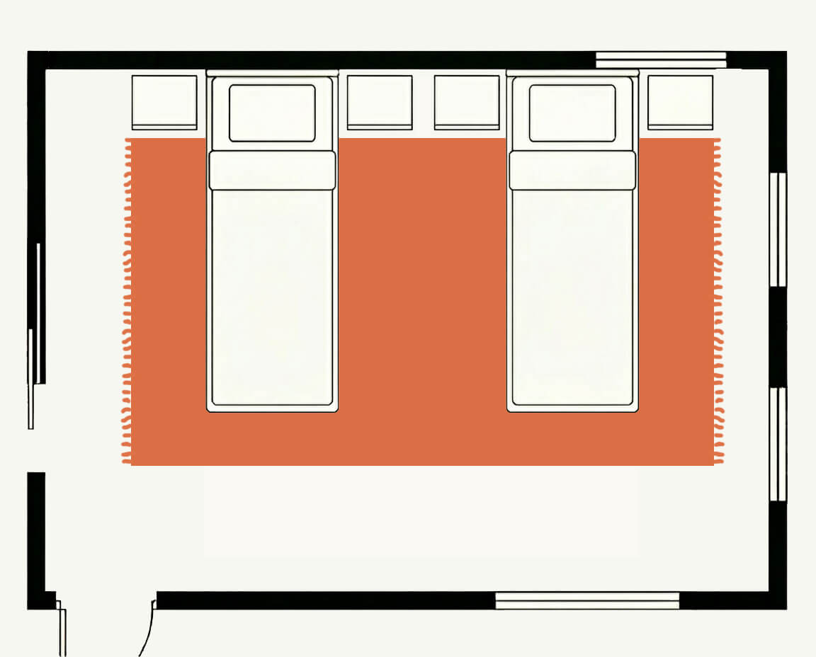 Kids room floor plan, top down, with an 8x11.4 rug under two beds