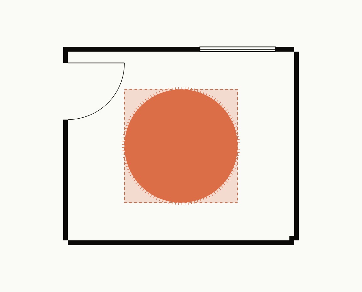 Diagram of a 6 ft round rug inside a 6 by 6 foot square, showing the floor a circle does not cover