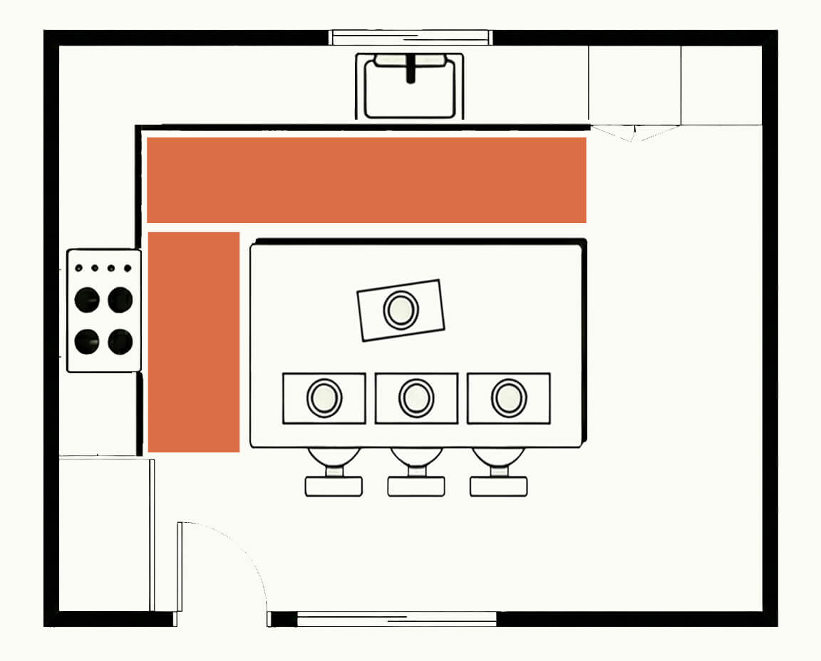 Kitchen floor plan, top down, with two runners along the work line and the island