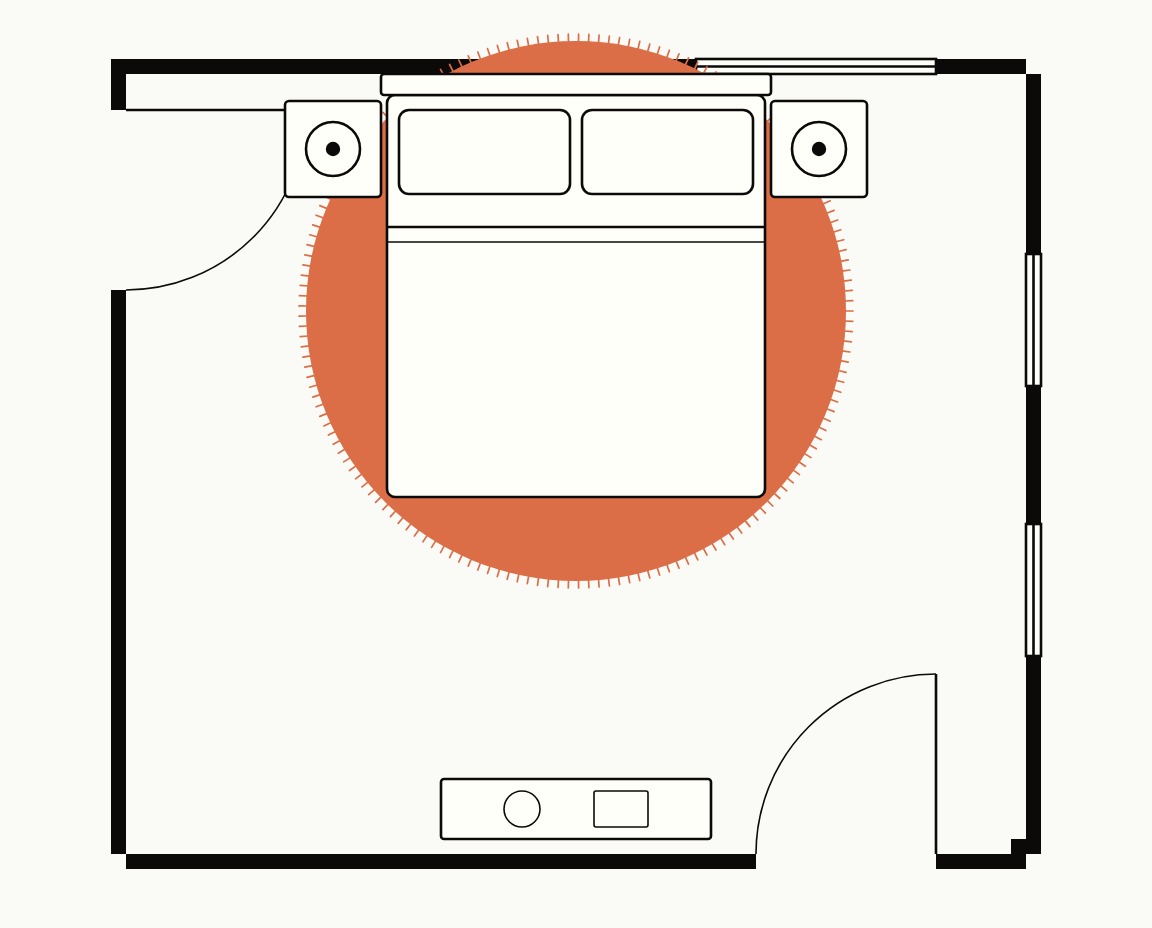 Bedroom floor plan, top down, with a 9 ft round rug under a king bed, a crescent on each side and at the foot
