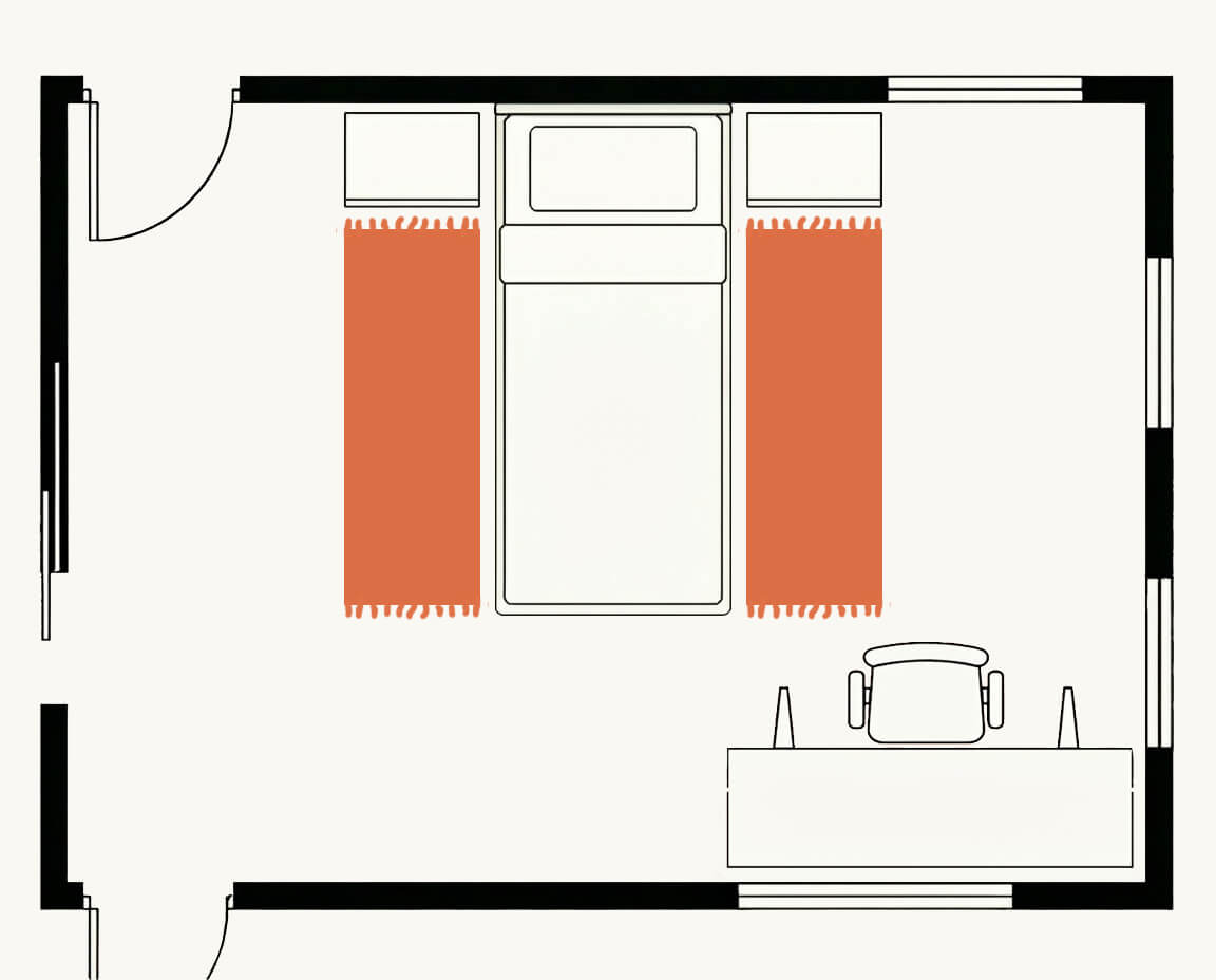 Kids room floor plan, top down, with two runners beside the beds