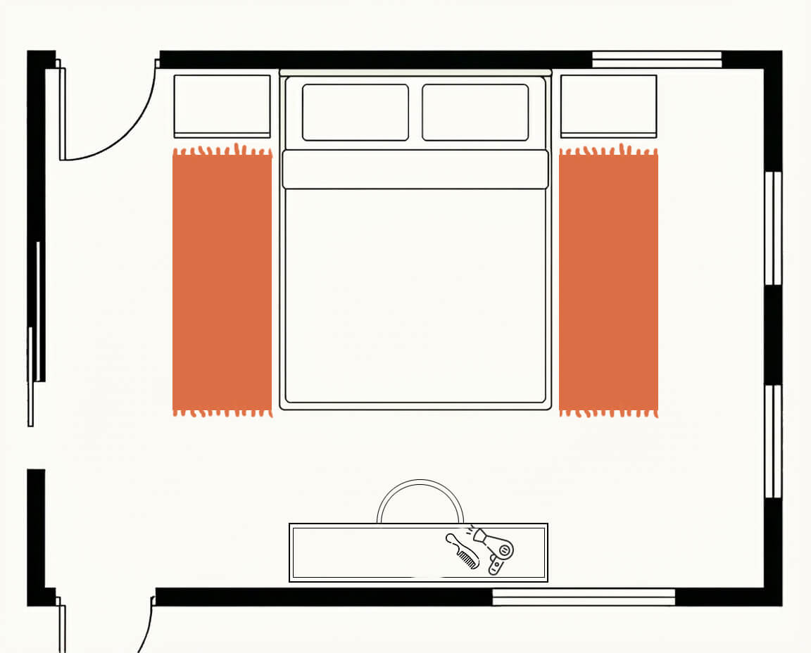 Bedroom floor plan, top down, with two runners beside the bed