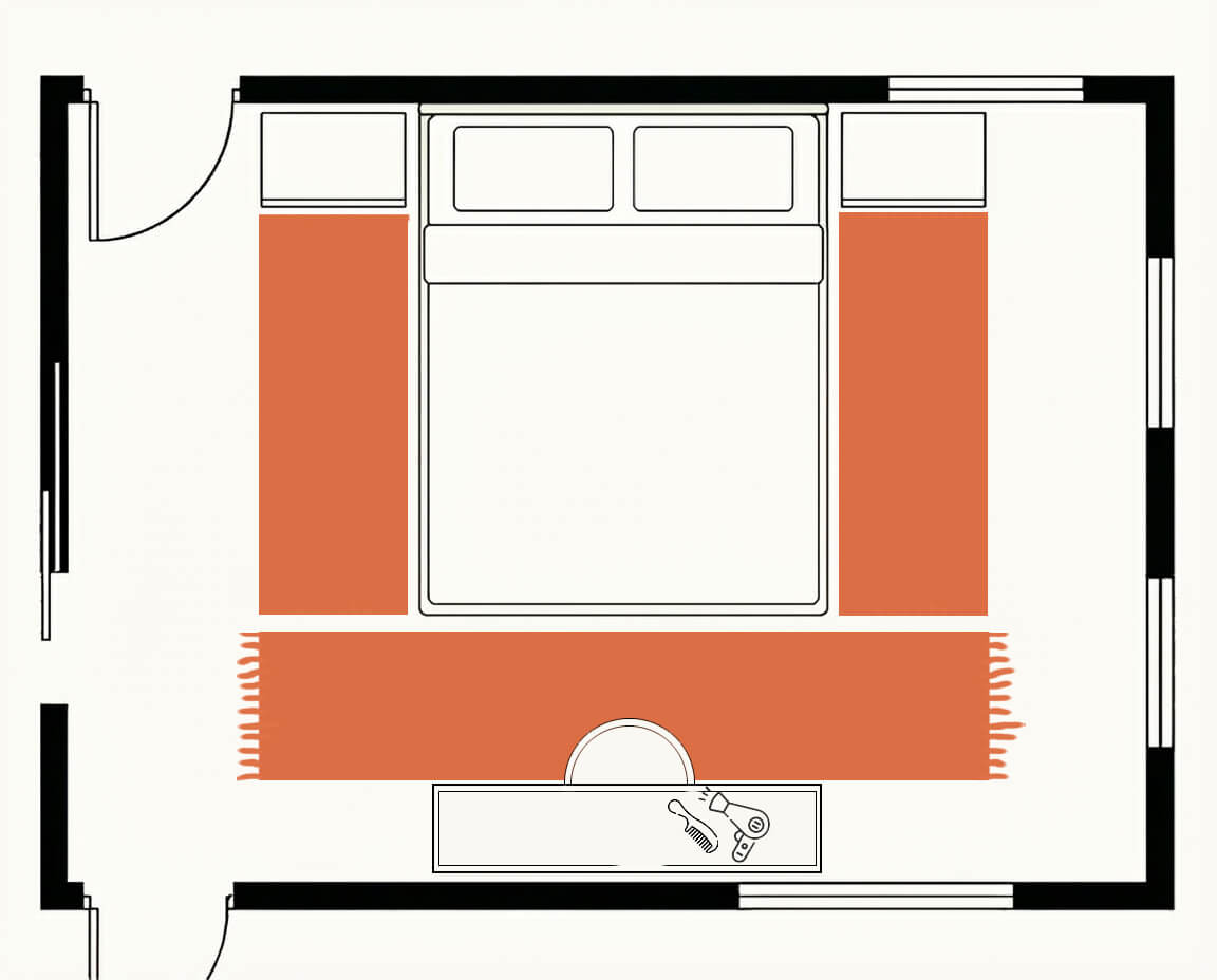 Bedroom floor plan, top down, with a set of three runners around the bed