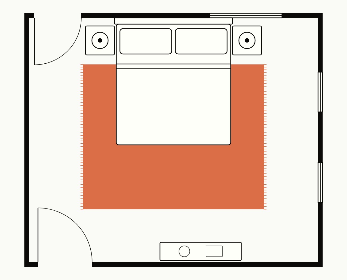 Bedroom floor plan, top down, with an 8x10 rug laid crosswise under the lower two-thirds of a king bed, the nightstands clear